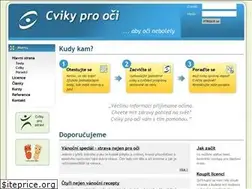 Sites similar to cvikyprooci.cz