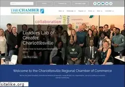 Sites similar to cvillechamber.com