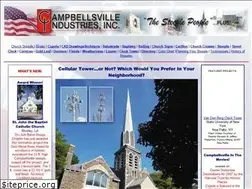 Sites similar to cvilleindustries.com