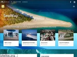 Sites similar to cvitanic.info