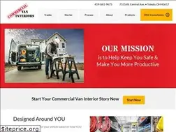 Sites similar to cvitoledo.com
