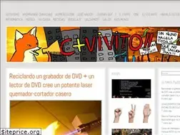 Sites similar to cvivito.wordpress.com