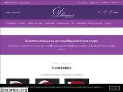Sites similar to cvjecarnicadukanovic.hr