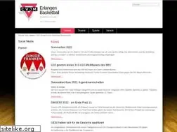 Sites similar to cvjm-basketball.de