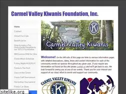Sites similar to cvk.weebly.com