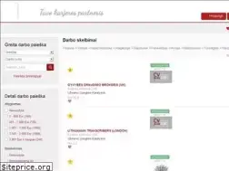 Sites similar to cvkodas.lt