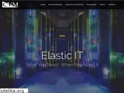 Sites similar to cvm.com