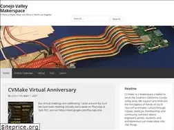Sites similar to cvmake.org