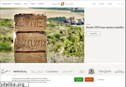 Sites similar to cvne.com
