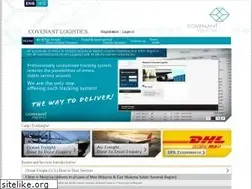 Sites similar to cvnlog.com