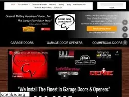Sites similar to cvod.com