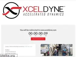 Sites similar to cvproducts.com