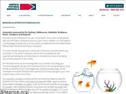 Sites similar to cvr.com.au