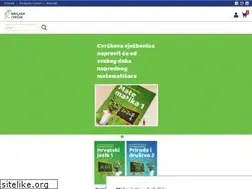 Sites similar to cvrcak.hr