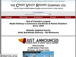 Sites similar to cvrco.com