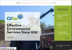 Sites similar to cvsan.org