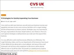 Sites similar to cvsuk.com