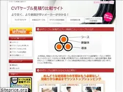 Sites similar to cvt-cable.net
