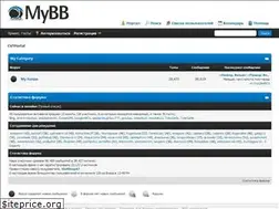 Sites similar to cvt-portal.ru