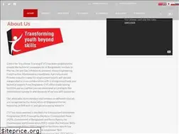 Sites similar to cvtbd.com