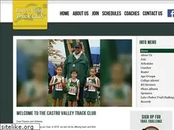 Sites similar to cvtrackclub.com