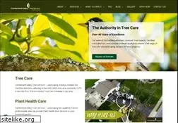 Sites similar to cvtslandscape.com