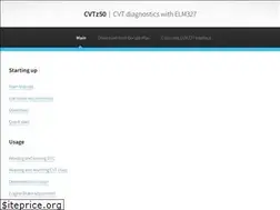 Sites similar to cvtz50.info
