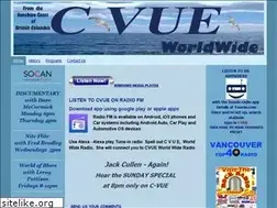 Sites similar to cvue.ca