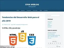 Sites similar to cvva.wordpress.com