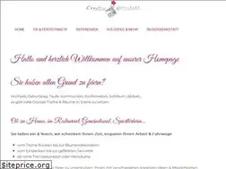 Sites similar to cw-creativ-werkstatt.de