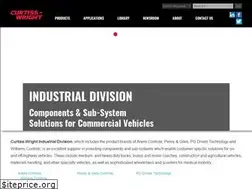 Sites similar to cw-industrialgroup.com