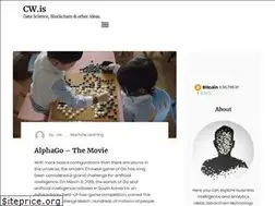 Sites similar to cw.is