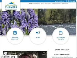 Sites similar to cwchamber.com