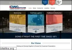 Sites similar to cwclogon.com
