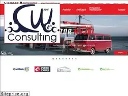 Sites similar to cwconsulting.pl