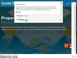 Sites similar to cwcount.com