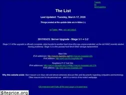 Sites similar to cwcyrix.duckdns.org