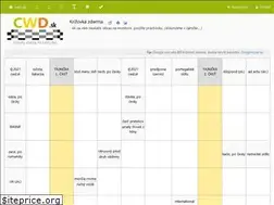 Sites similar to cwd.sk