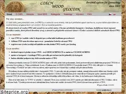 Sites similar to cwg-sigitem.cz