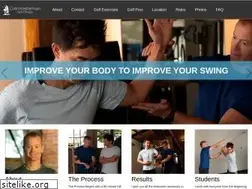 Sites similar to cwgolfit.com
