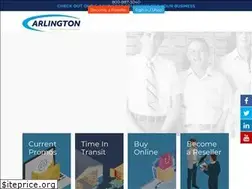 Sites similar to cwholesale.com