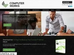 Sites similar to cwims.com