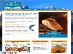 Sites similar to cwirthy.com