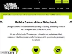 Sites similar to cwit.org