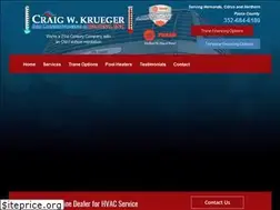 Sites similar to cwkair.com