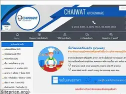 Sites similar to cwkitchenware.com