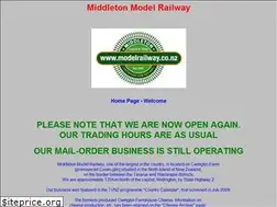 Sites similar to cwmglyn.co.nz