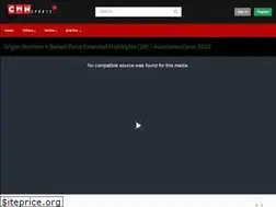 Sites similar to cwnsports.com