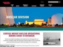 Sites similar to cwnuclear.com