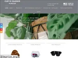 Sites similar to cwplastics.com